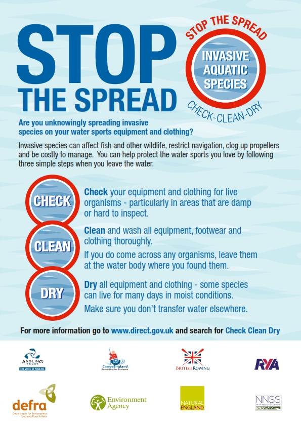 Check Clean Dry Poster
